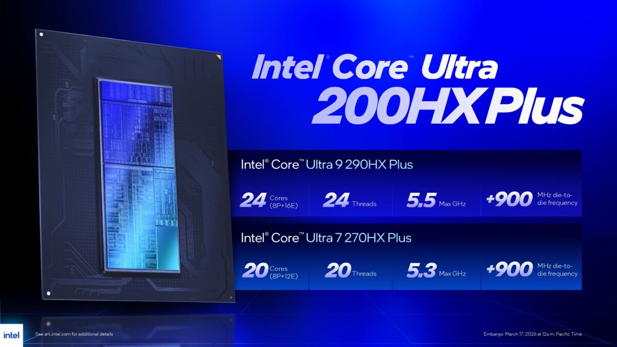 Intel Core Ultra 270 HX Plus y 290HX Plus foto portada