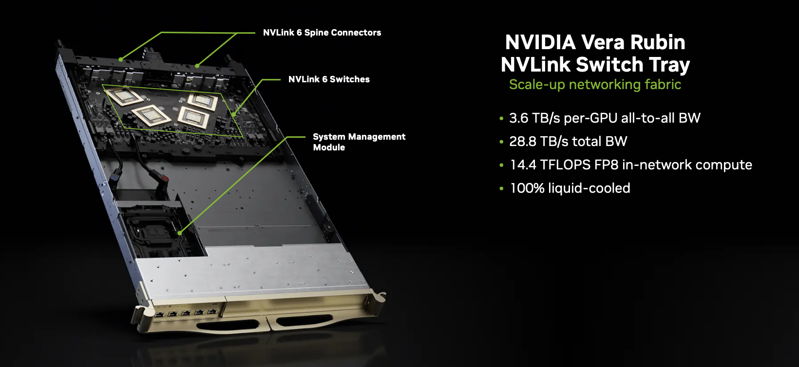 Bandeja de switches NVIDIA Vera Rubin NVL72 con chips NVLink 6 de sexta generación. Este módulo de interconexión scale-up integra cuatro switches NVLink 6 para ampliar el ancho de banda entre bandejas de cómputo dentro del sistema. | Créditos: NVIDIA