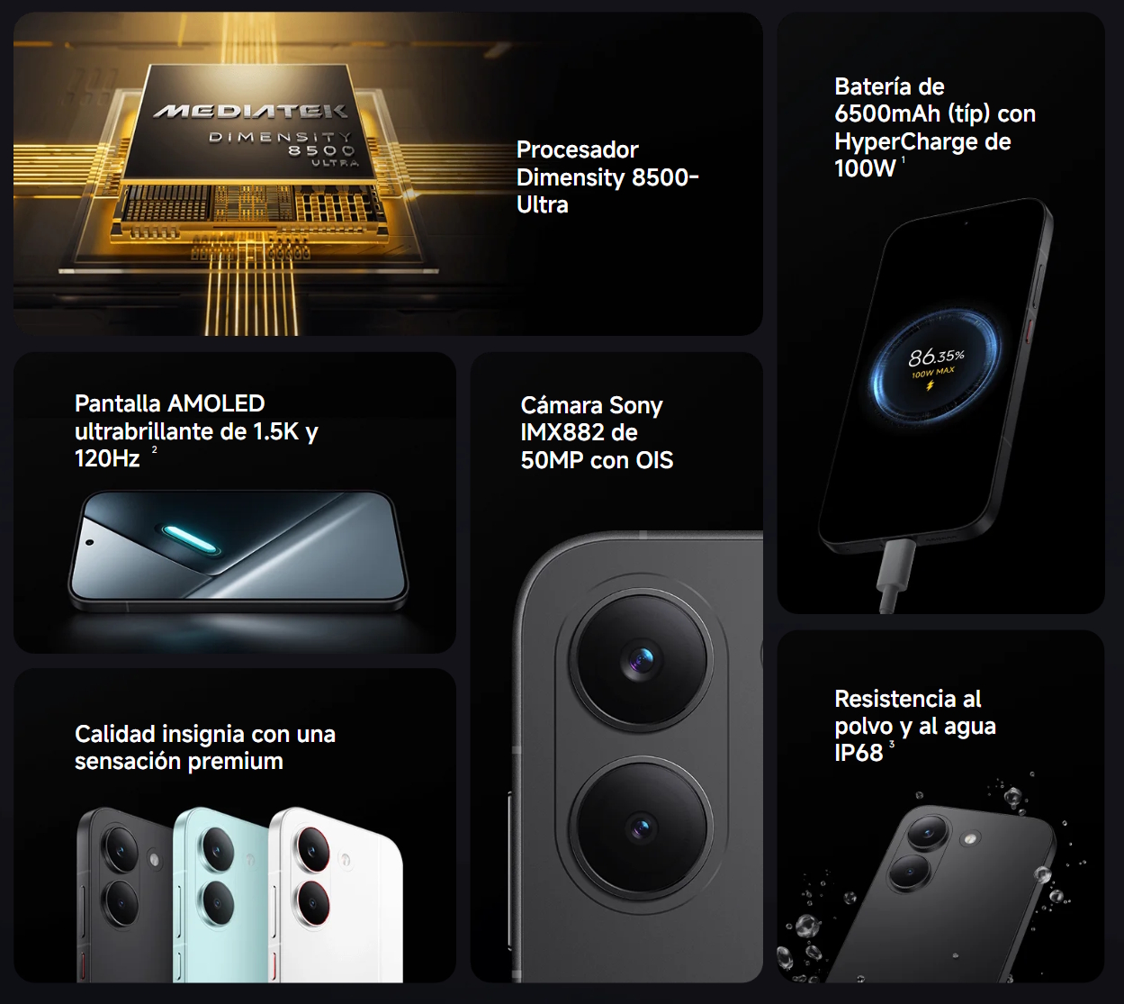 Especificaciones principales del Poco X8 Pro | Créditos: Xiaomi