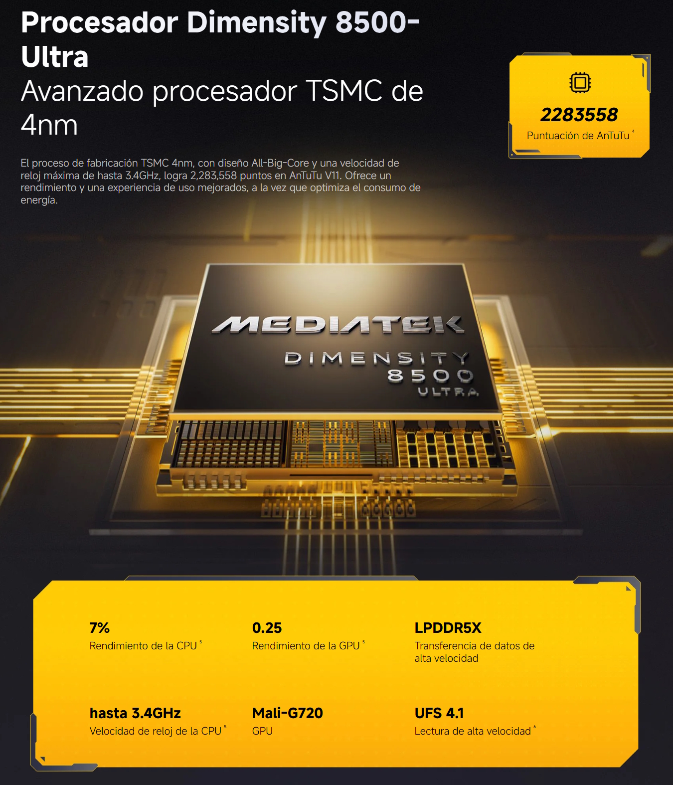 Chipset Dimensity 8500-Ultra el cerebro del Poco X8 Pro | Créditos: Xiaomi