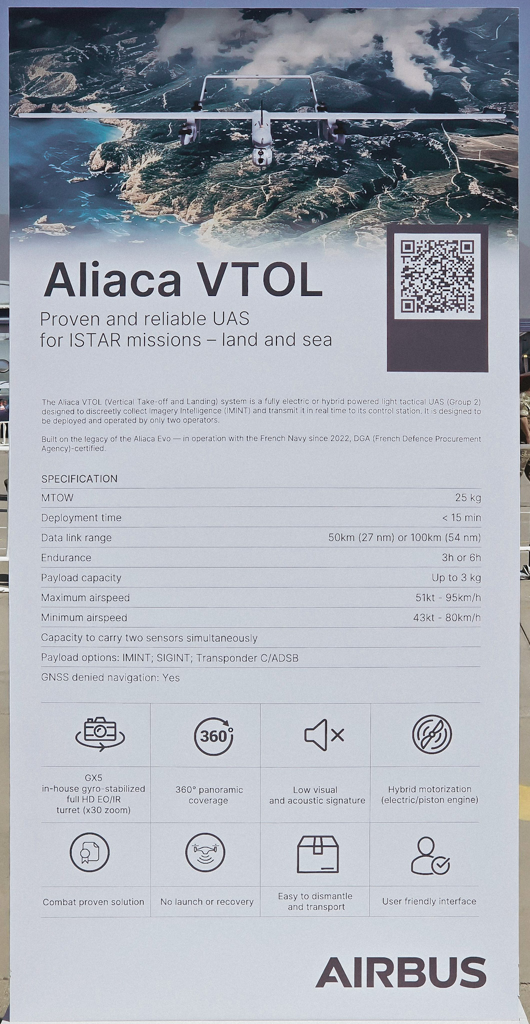 Ficha técnica del UAS Aliaca de Airbus. | Créditos: Pisapapeles
