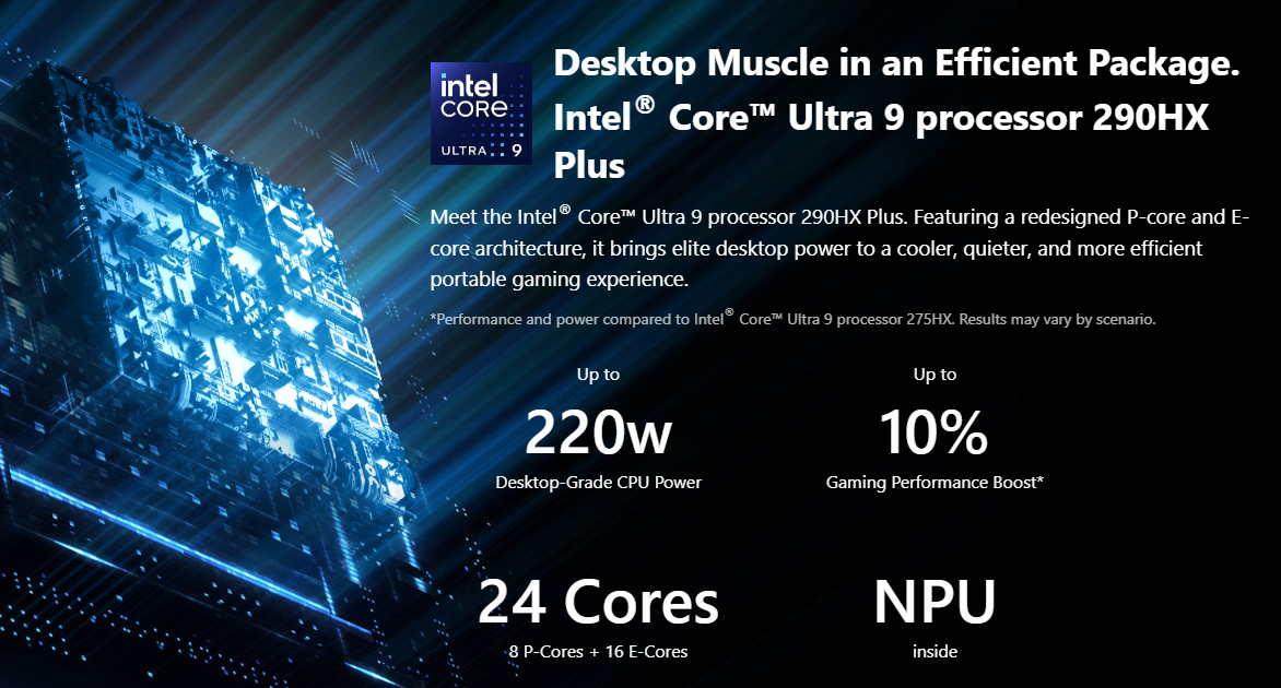 Estadísticas principales de la CPu Intel Core Ultra 9 290HX Plus | Créditos: MSI