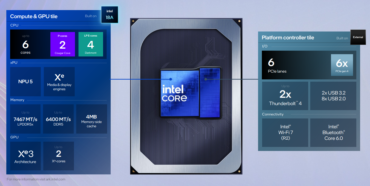 Intel lanza la línea de procesadores Intel Core Series 3 para notebooks