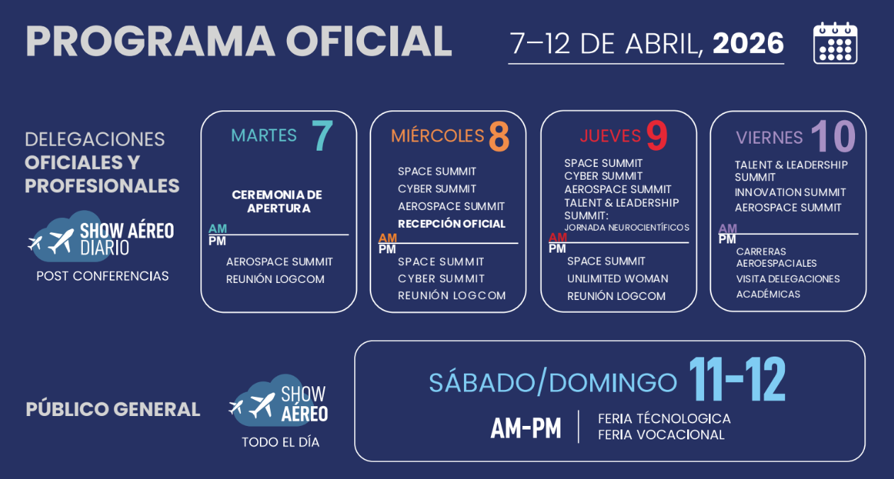 Programa general oficial por día de la Feria Internacional del Aire y del Espacio | Créditos: FIDAE
