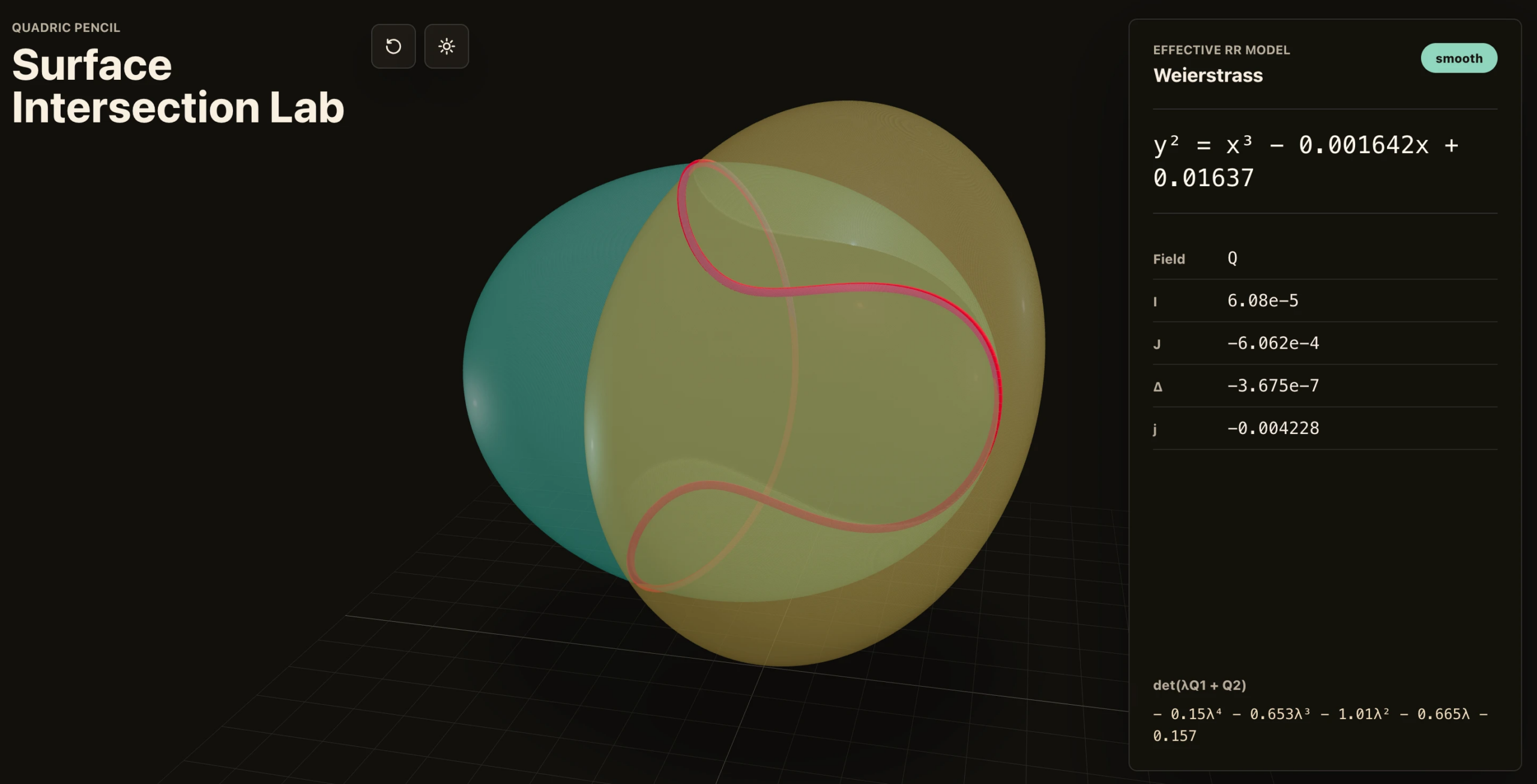 Prompt: “Intersección de superficies en geometría algebraica. Crea una aplicación que dibuje dos superficies cuadráticas y resalte en rojo la curva de intersección. Usa el teorema computacional de Riemann-Roch para convertirla en una curva de Weierstrass”. | Créditos:  Crédito: Bartosz Naskręcki. | Vía OpenAI