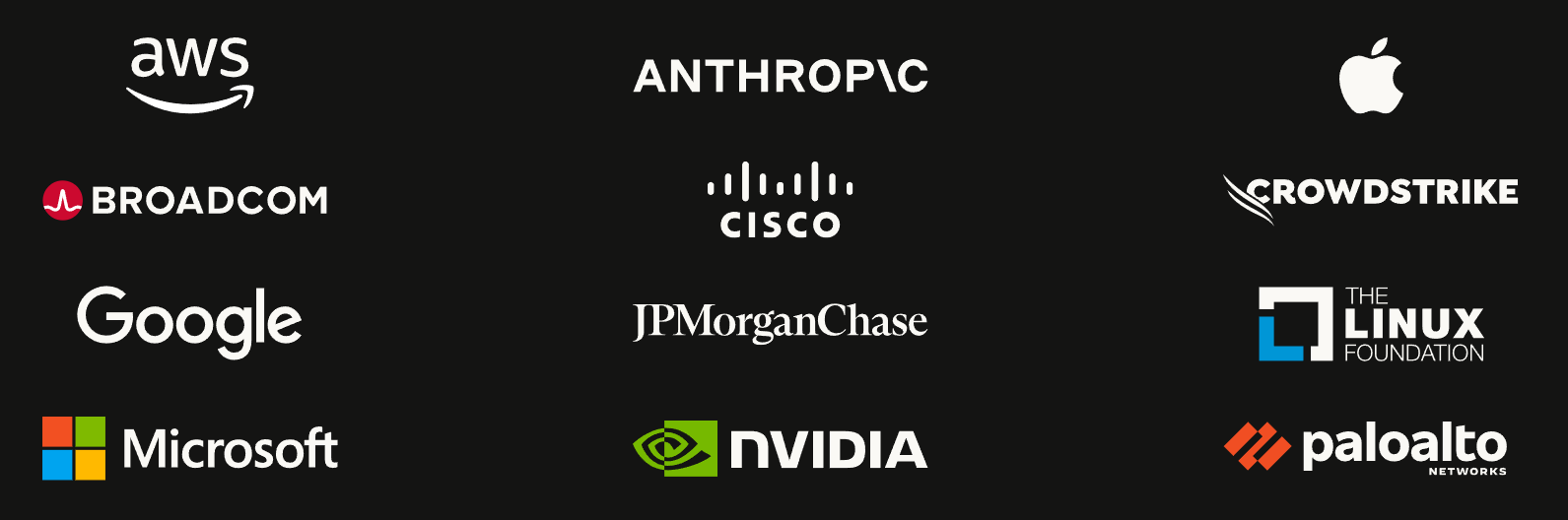 Socios estratégicos fundadores de la iniciativa de seguridad conjunta.