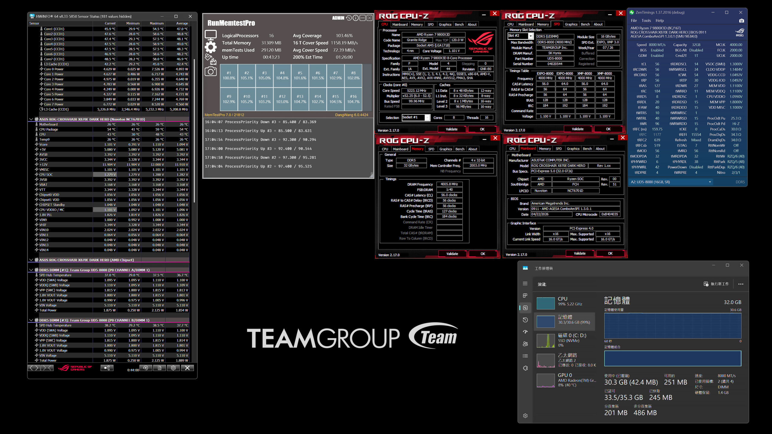 Validación del kit TEAMGROUP DDR5-8000 de 2 x 16 GB en plataforma AMD X870E, con operación a 1,1 V y latencias CL56-56-56-128.