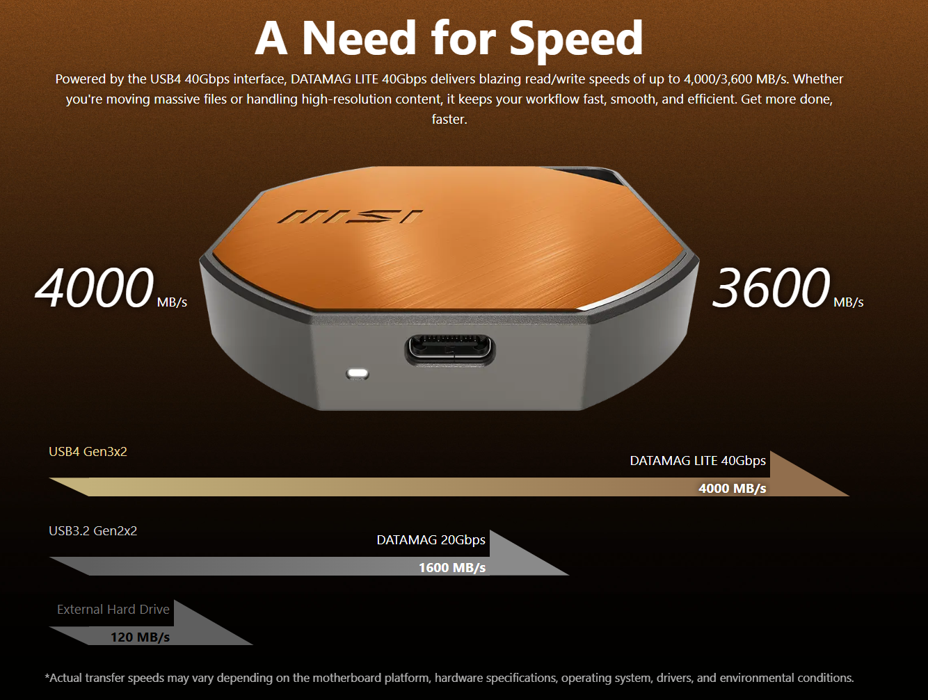 MSI compara el DATAMAG LITE 40Gbps con unidades externas de menor velocidad, destacando hasta 4000 MB/s de lectura y 3600 MB/s de escritura mediante USB4. La compañía advierte que las velocidades reales pueden variar según plataforma, hardware, sistema operativo, controladores y condiciones de uso. | Créditos: MSI. 
