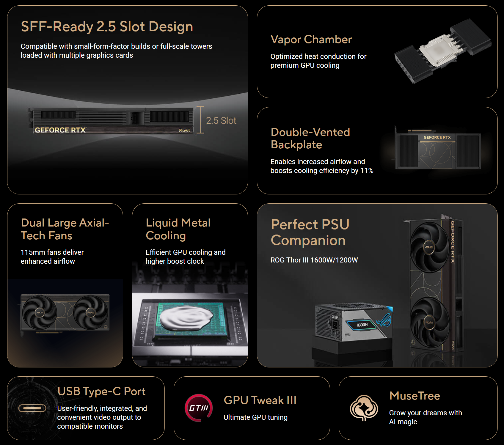 Principales características de la ASUS ProArt GeForce RTX 5090 | Créditos: ASUS