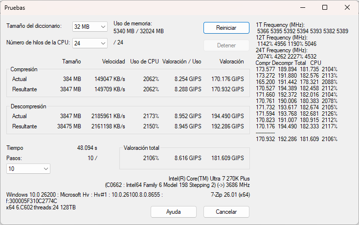 7-Zip Benchmark mide el rendimiento del Intel Core Ultra 7 270K Plus en compresión y descompresión, usando una carga paralelizada sobre 24 hilos. | Créditos: Pisapapeles.