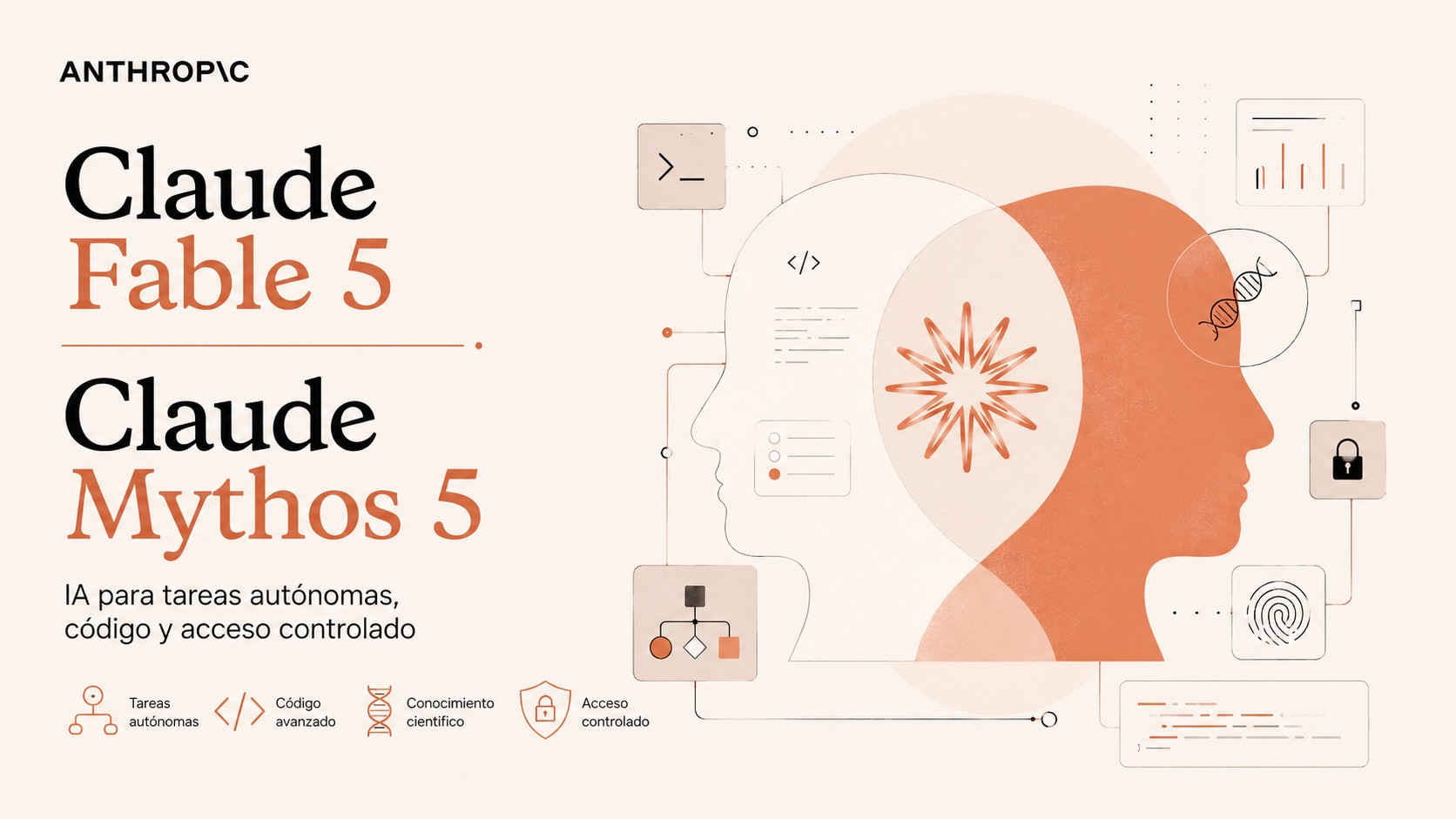 Claude Fable 5 y Mythos 5
