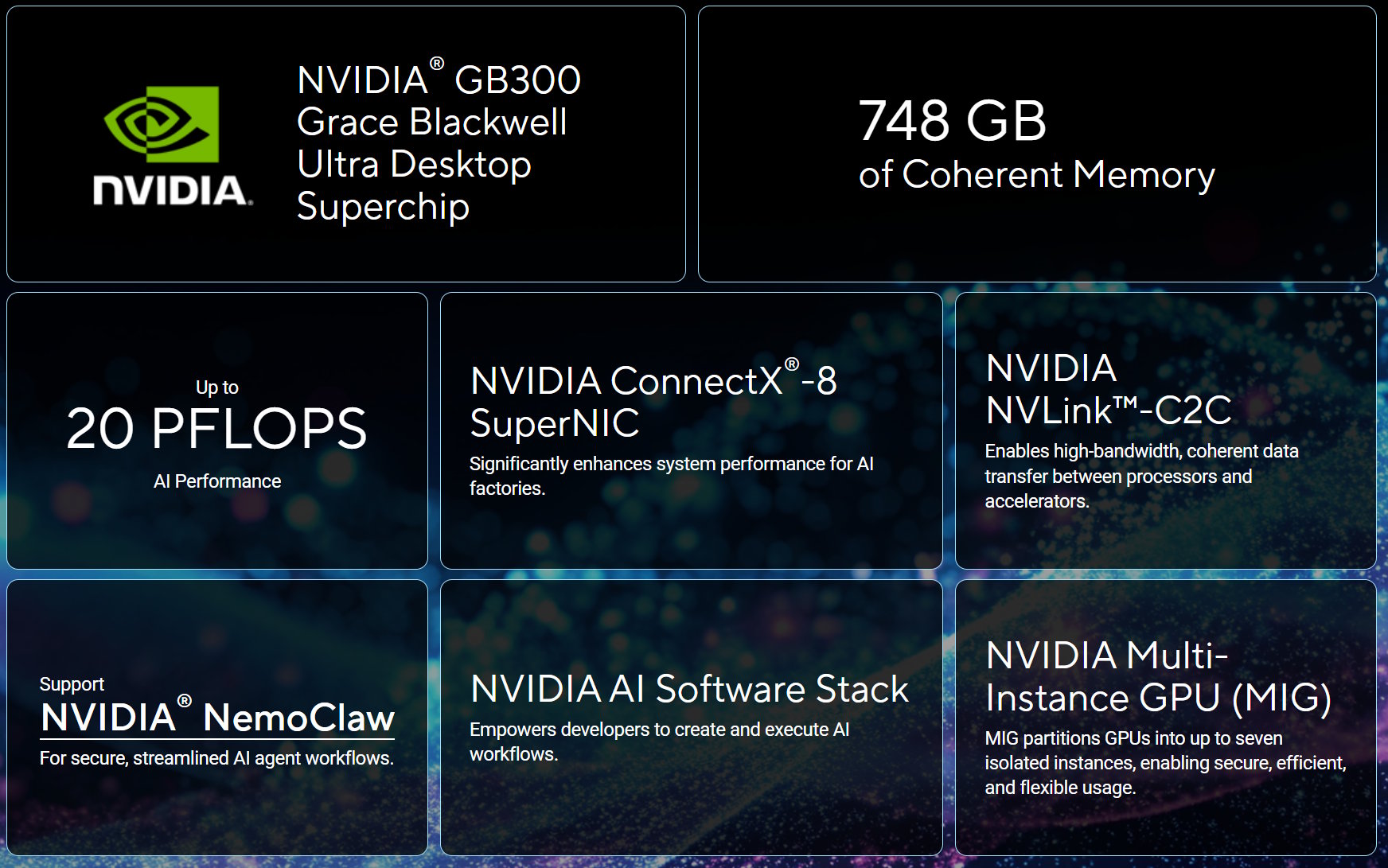 Principales especificaciones del ecosistema de NVIDIA en el ExpertCenter Pro ET900N G3. | Créditos: ASUS
