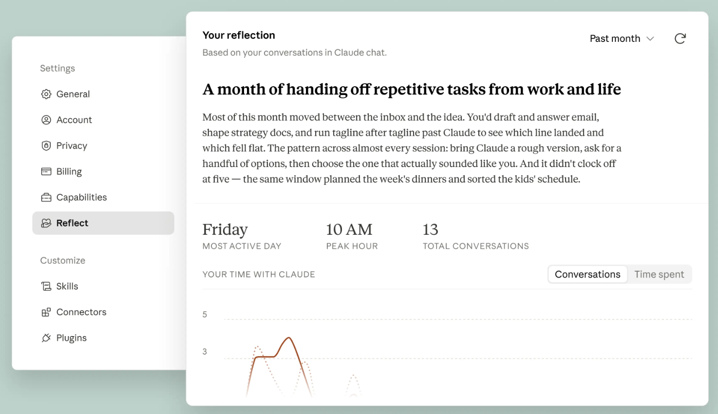 Reflect reúne el resumen mensual, el día de mayor actividad, la hora más usada y el total de conversaciones | Créditos: Anthropic.
