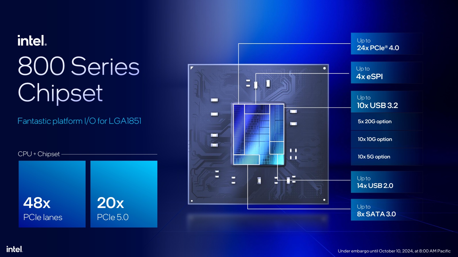 Intel Core Ultra 7 270K Plus - Pisapapeles foto 15