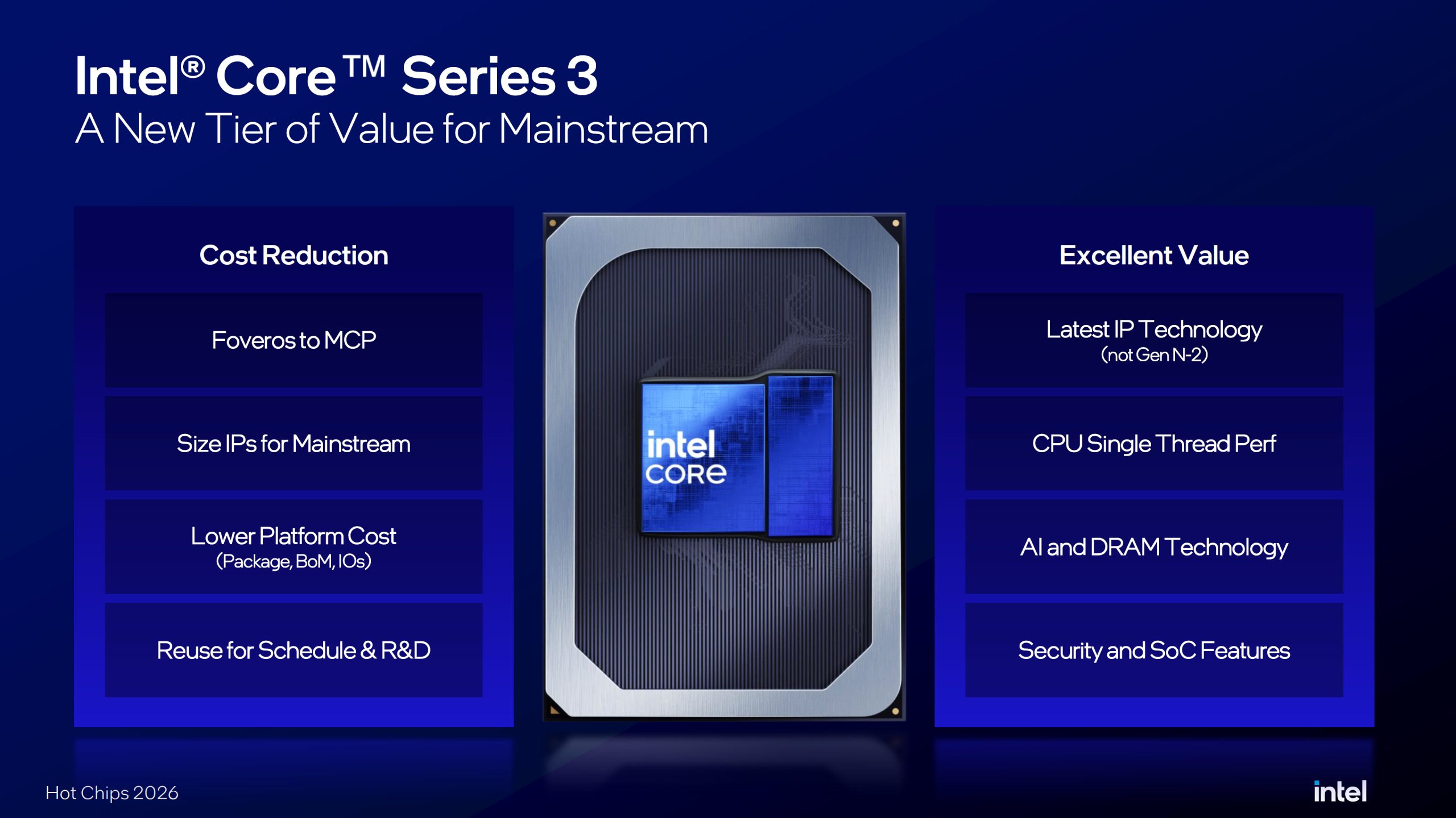 Intel Wildcat Lake preview foto portada