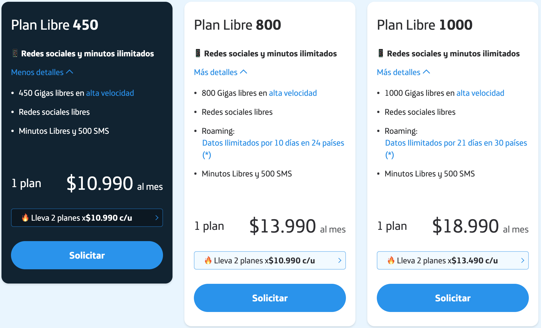 Movistar