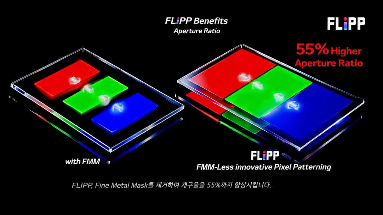 LG FLiPP OLED Pantalla foto portada