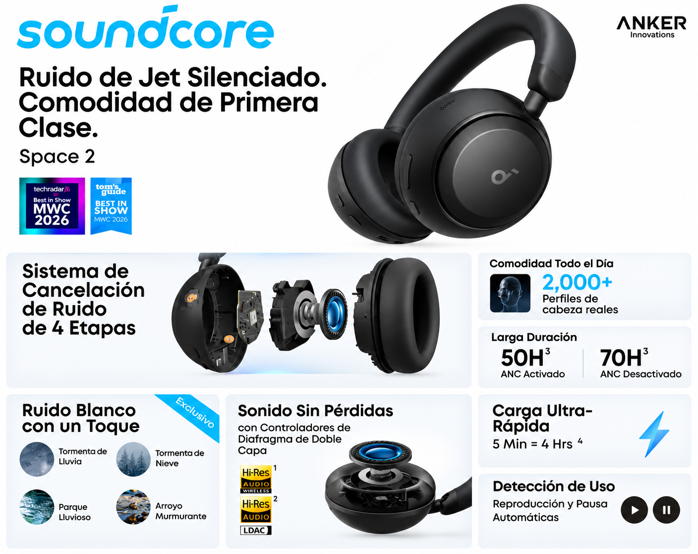 Soundcore