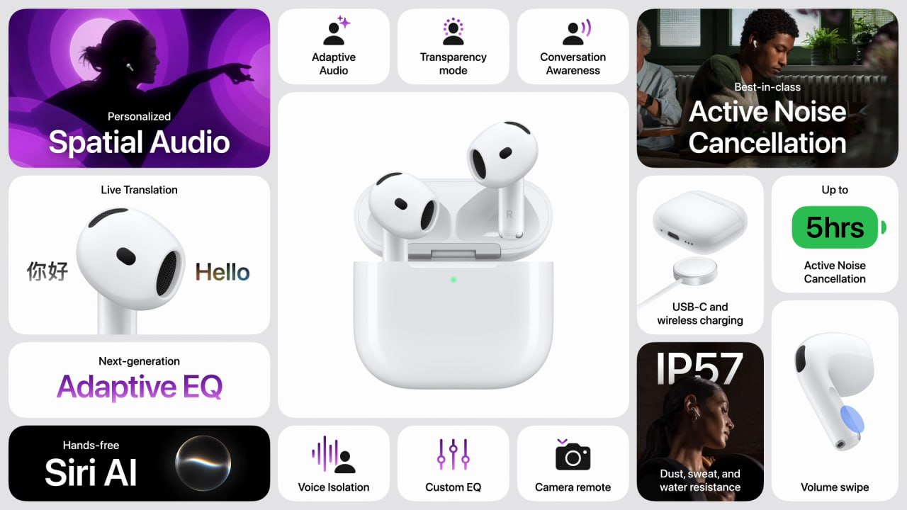 AirPods