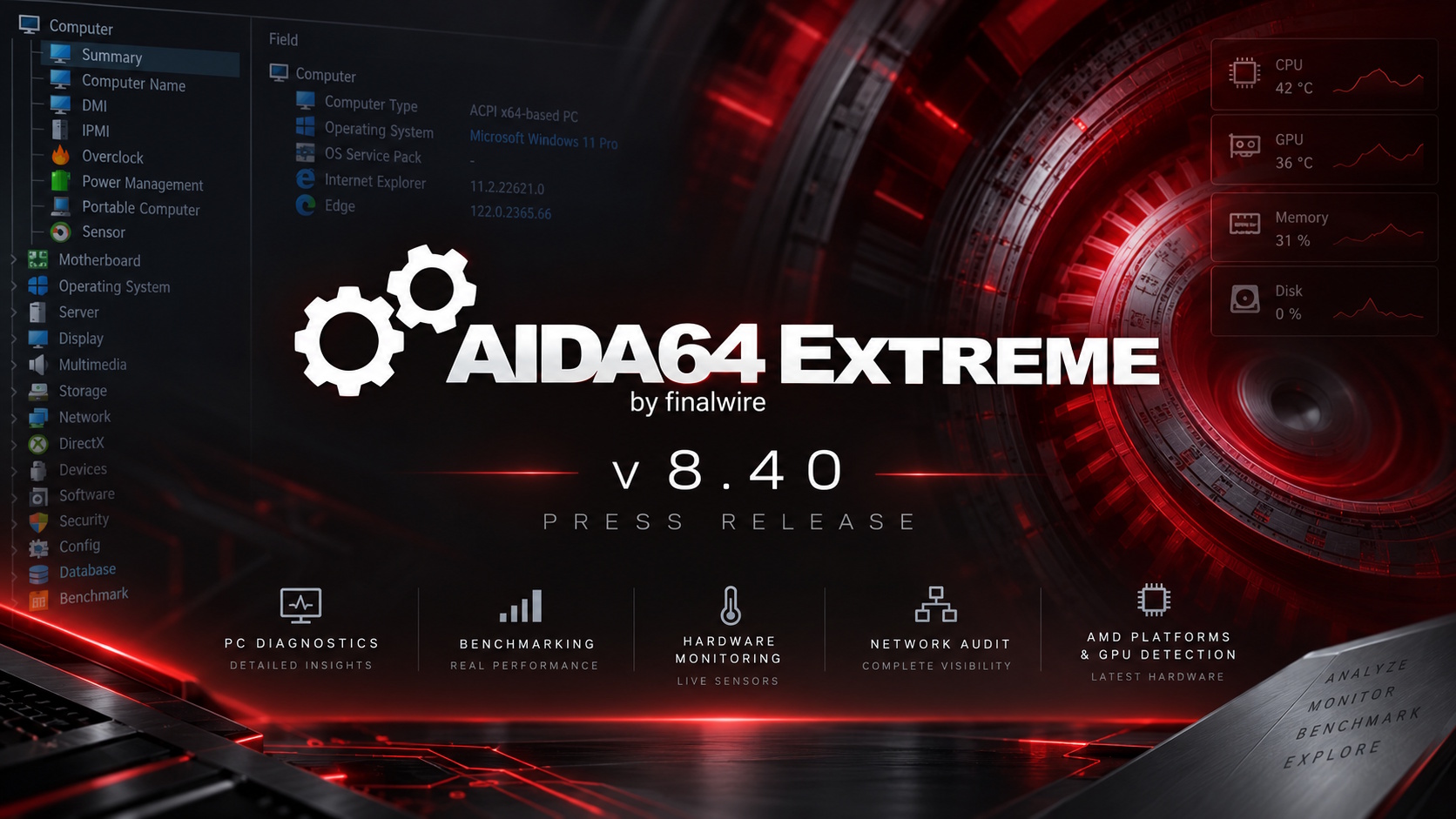 AIDA64