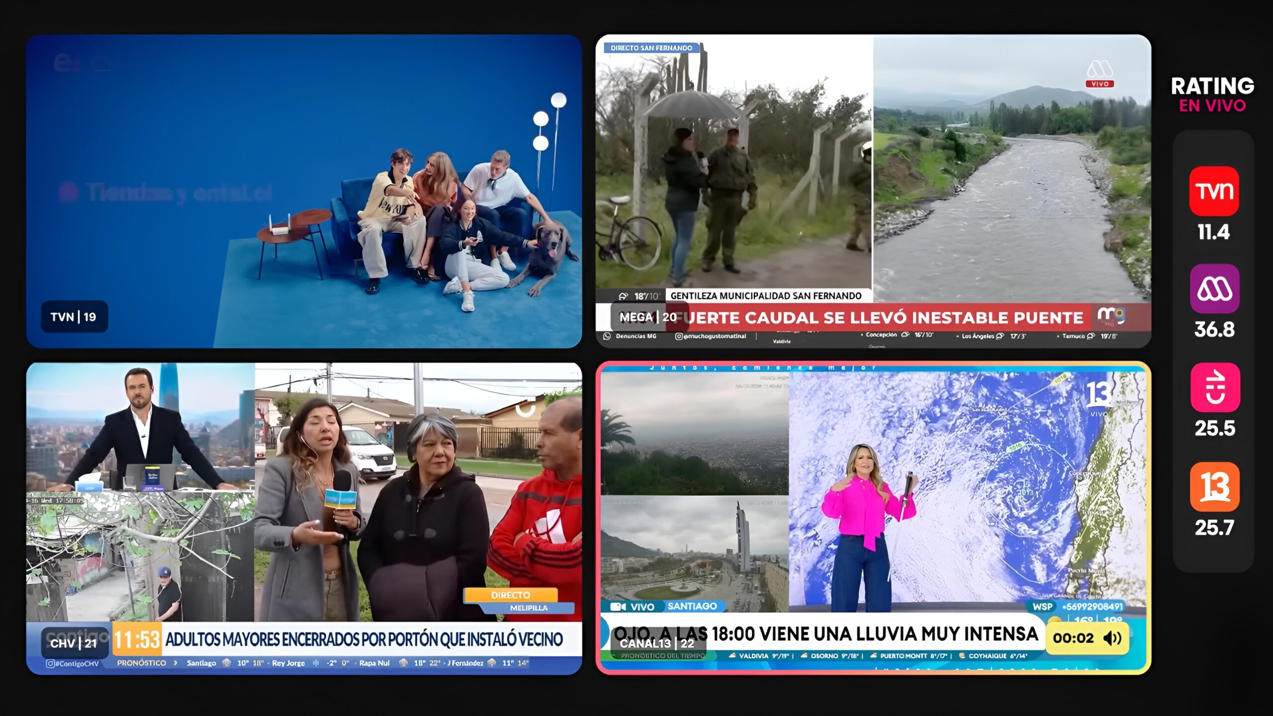 Zapping